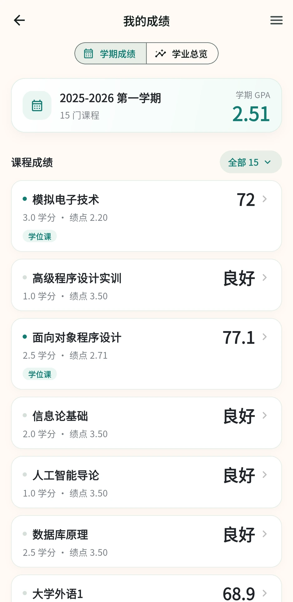 沈理校园成绩